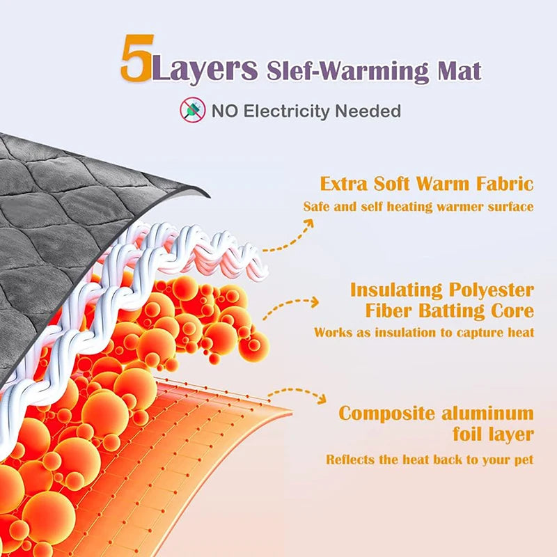 pet bed & mat covers pad