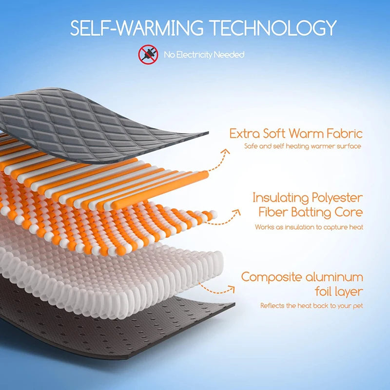 pet bed & mat covers pad