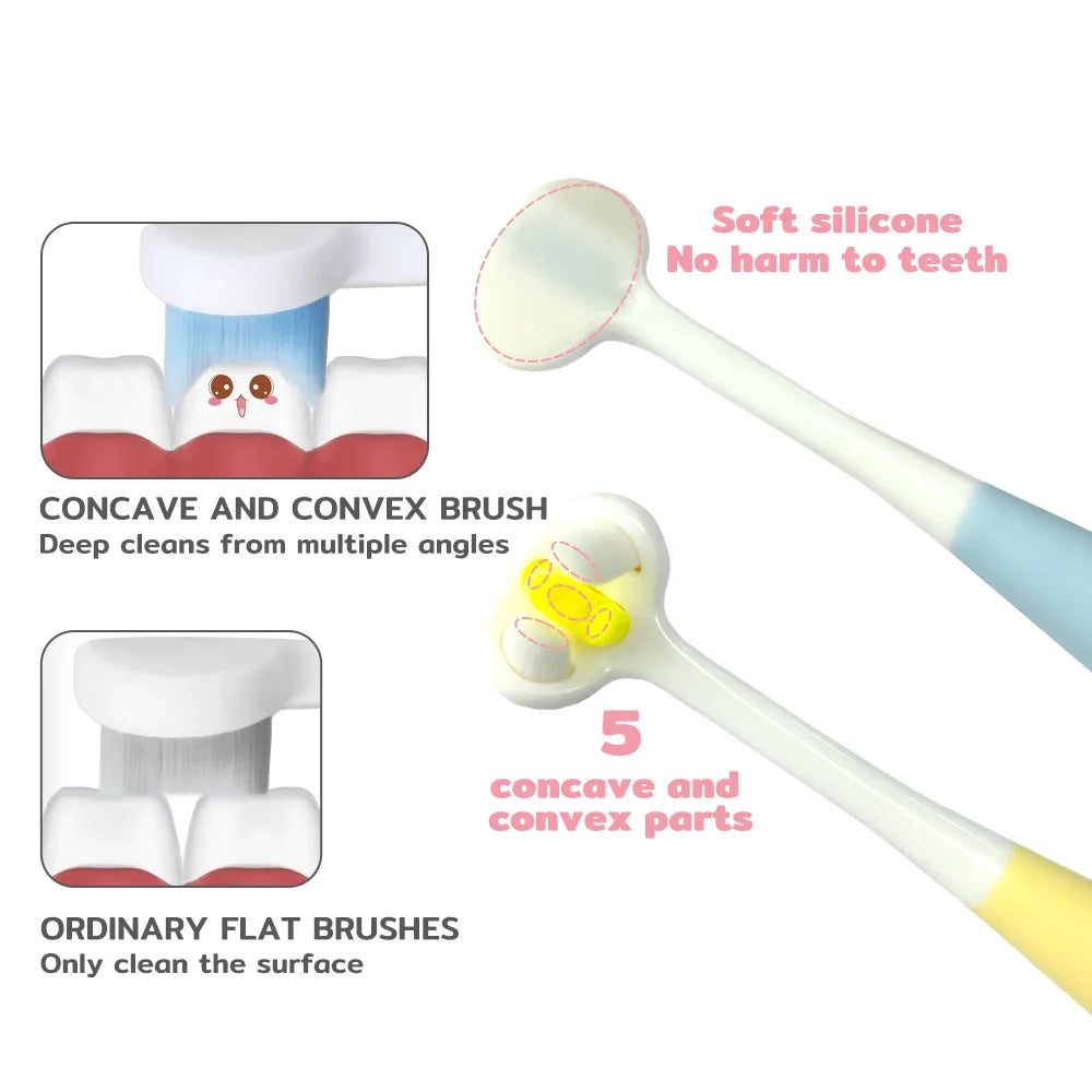 360 degree 3-sided tooth brush for pets