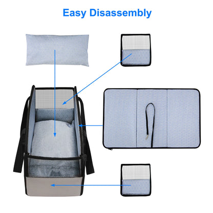 Travel Carriers for Dogs and Cats