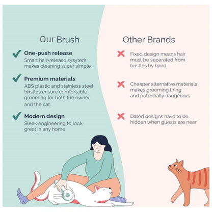 Pet Hair Brush Comb